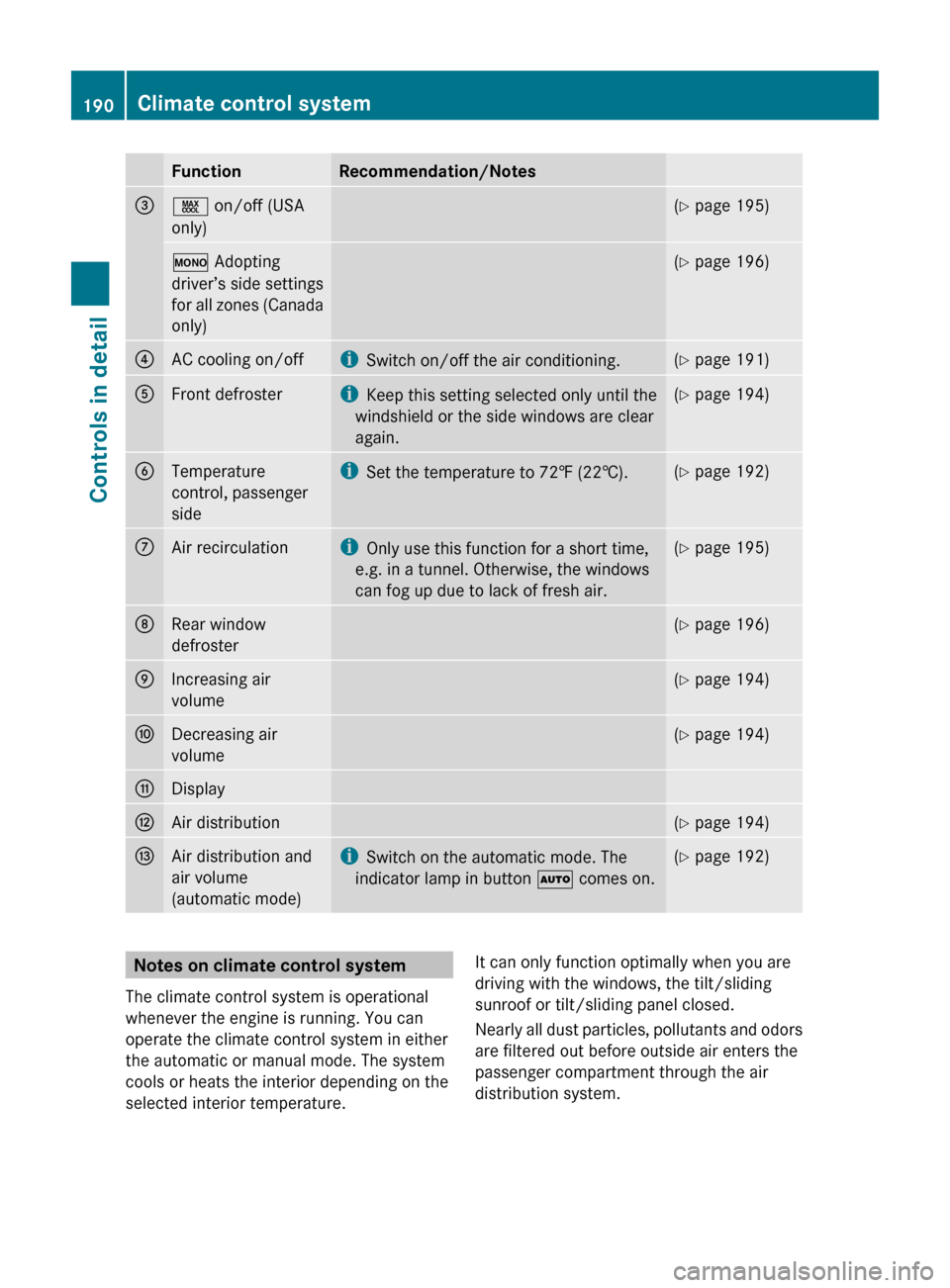 MERCEDES-BENZ C350S 2010 W204 Owners Manual FunctionRecommendation/Notes=Ù on/off (USA
only)( Y  page 195)º  Adopting
driver’s side settings
for all zones (Canada
only)( Y  page 196)?AC cooling on/offi
Switch on/off the air conditioning.(Y 
