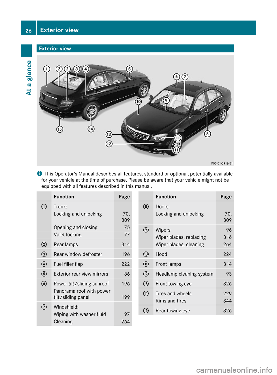 MERCEDES-BENZ C300 4MATIC 2010 W204 User Guide Exterior view
iThis Operator’s Manual describes all features, standard or optional, potentially available
for your vehicle at the time of purchase. Please be aware that your vehicle might not be
equ