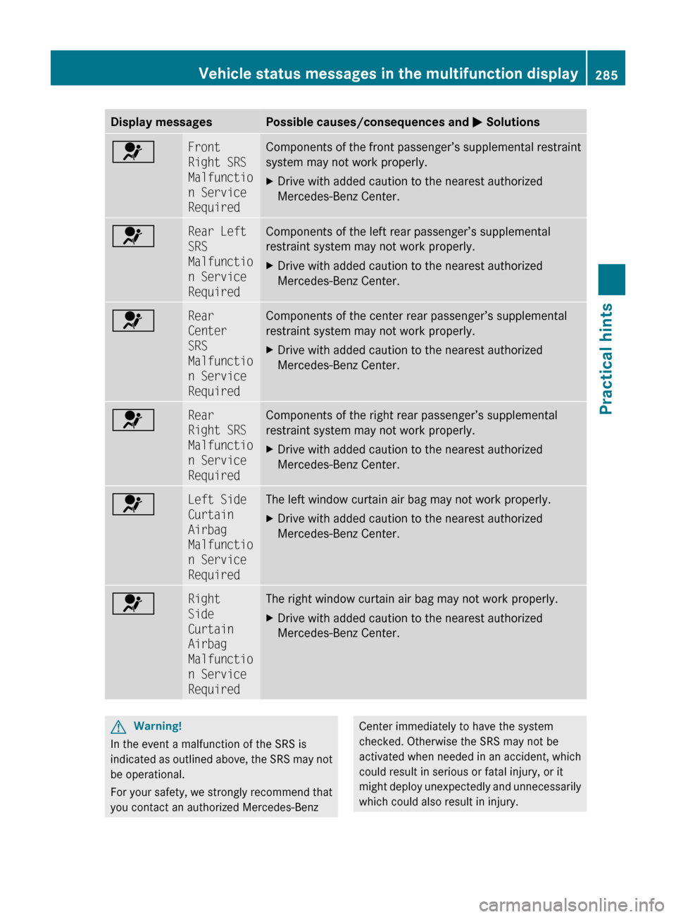 MERCEDES-BENZ C350S 2010 W204 Owners Manual Display messagesPossible causes/consequences and M Solutions6Front
Right SRS
Malfunctio
n Service
RequiredComponents of the front passenger’s supplemental restraint
system may not work properly.X MERCEDES-BENZ C350S 2010 W204 Owners Manual Display messagesPossible causes/consequences and M Solutions6Front
Right SRS
Malfunctio
n Service
RequiredComponents of the front passenger’s supplemental restraint
system may not work properly.X