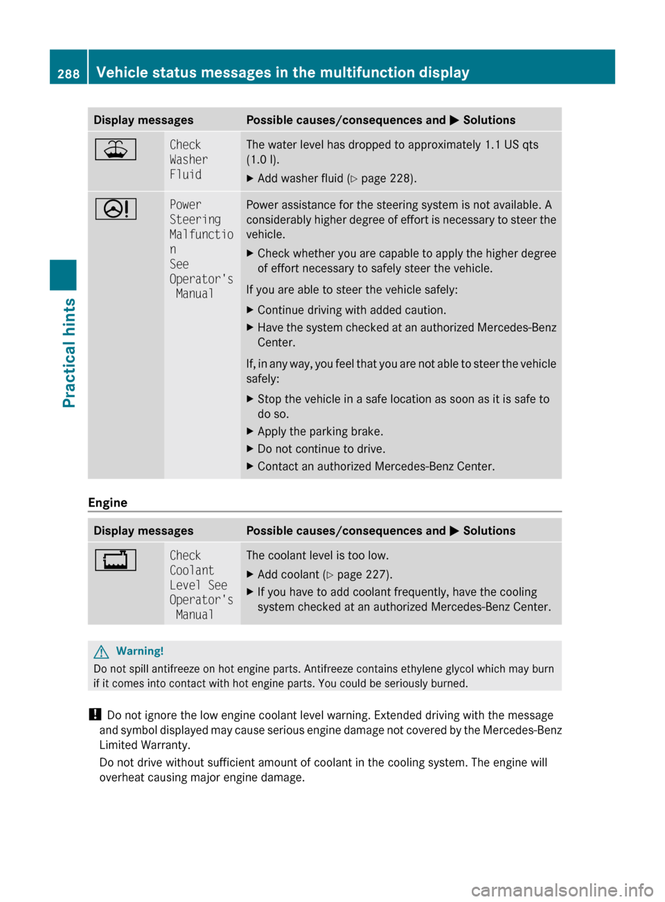 MERCEDES-BENZ C350S 2010 W204 User Guide Display messagesPossible causes/consequences and M Solutions¥Check 
Washer 
FluidThe water level has dropped to approximately 1.1 US qts
(1.0 l).XAdd washer fluid ( Y page 228).DPower 
Steering
Malfu