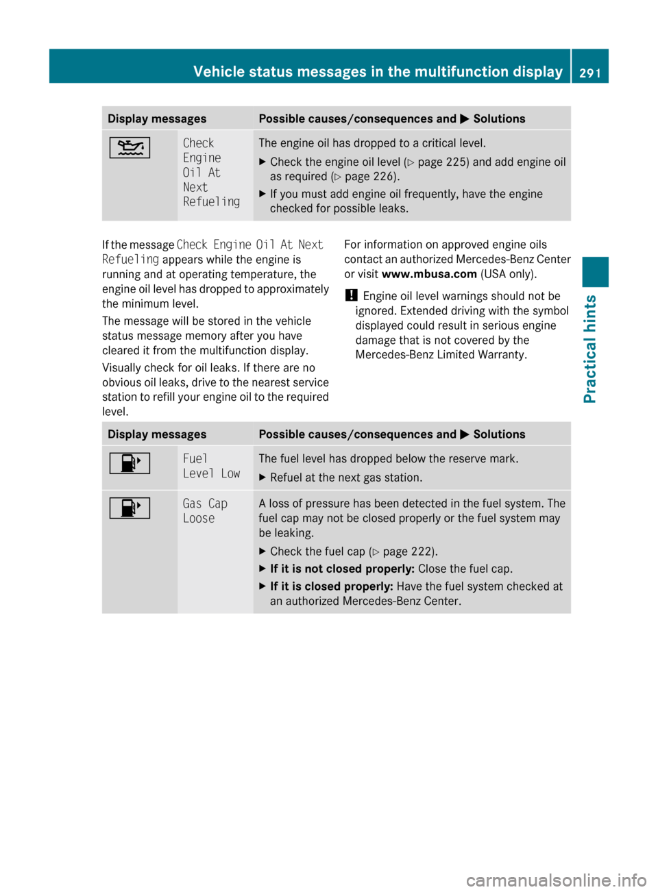 MERCEDES-BENZ C350S 2010 W204 Owners Manual Display messagesPossible causes/consequences and M Solutions4Check 
Engine 
Oil At 
Next 
RefuelingThe engine oil has dropped to a critical level.XCheck the engine oil level ( Y page 225) and add engi