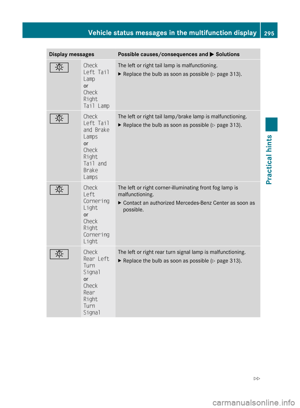 MERCEDES-BENZ C350S 2010 W204 Owners Manual Display messagesPossible causes/consequences and M SolutionsbCheck
Left Tail
Lamp
or
Check
Right
Tail LampThe left or right tail lamp is malfunctioning.XReplace the bulb as soon as possible ( Y pa MERCEDES-BENZ C350S 2010 W204 Owners Manual Display messagesPossible causes/consequences and M SolutionsbCheck
Left Tail
Lamp
or
Check
Right
Tail LampThe left or right tail lamp is malfunctioning.XReplace the bulb as soon as possible ( Y pa
