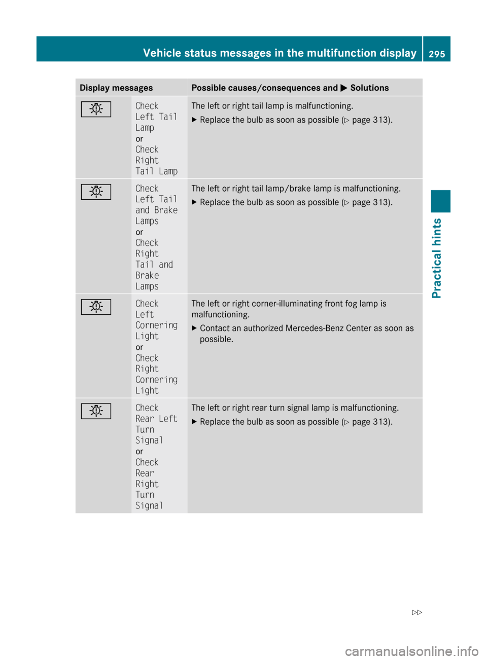 MERCEDES-BENZ C300 4MATIC 2010 W204 Owners Manual Display messagesPossible causes/consequences and M SolutionsbCheck 
Left Tail 
Lamp
or
Check 
Right 
Tail LampThe left or right tail lamp is malfunctioning.XReplace the bulb as soon as possible ( Y pa