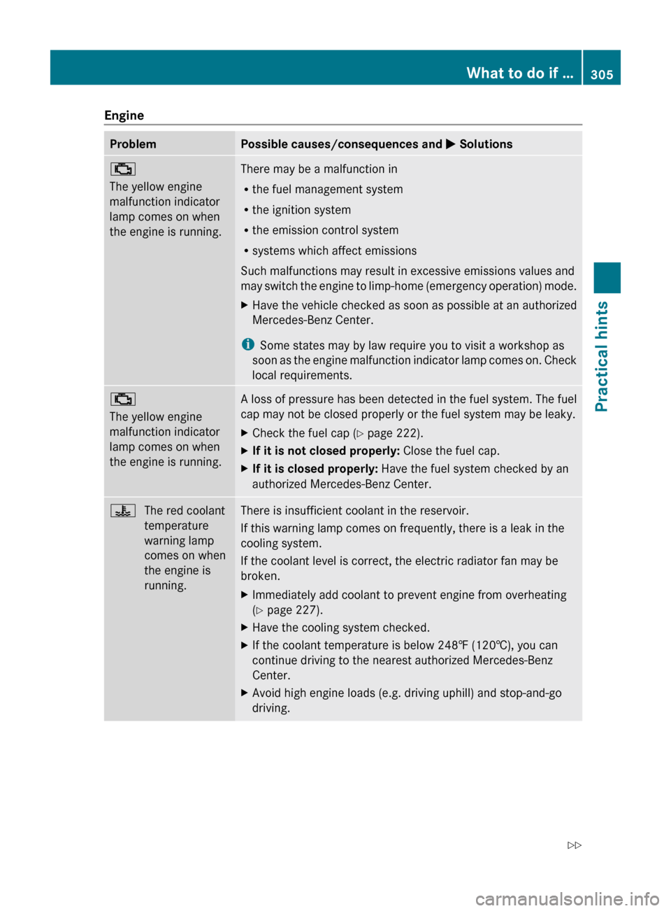 MERCEDES-BENZ C350S 2010 W204 Owners Manual EngineProblemPossible causes/consequences and M Solutions;
The yellow engine
malfunction indicator
lamp comes on when
the engine is running.There may be a malfunction in
R the fuel management system
R MERCEDES-BENZ C350S 2010 W204 Owners Manual EngineProblemPossible causes/consequences and M Solutions;
The yellow engine
malfunction indicator
lamp comes on when
the engine is running.There may be a malfunction in
R the fuel management system
R