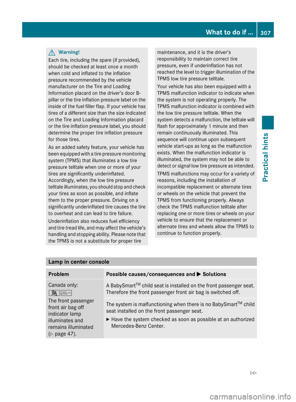 MERCEDES-BENZ C350S 2010 W204 Owners Manual GWarning!
Each tire, including the spare (if provided),
should be checked at least once a month
when cold and inflated to the inflation
pressure recommended by the vehicle
manufacturer on the Tire and MERCEDES-BENZ C350S 2010 W204 Owners Manual GWarning!
Each tire, including the spare (if provided),
should be checked at least once a month
when cold and inflated to the inflation
pressure recommended by the vehicle
manufacturer on the Tire and