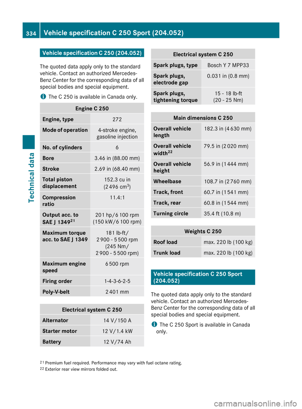 MERCEDES-BENZ C350S 2010 W204 Owners Manual Vehicle specification C 250 (204.052)
The quoted data apply only to the standard
vehicle. Contact an authorized Mercedes-
Benz Center for the corresponding data of all
special bodies and special equip