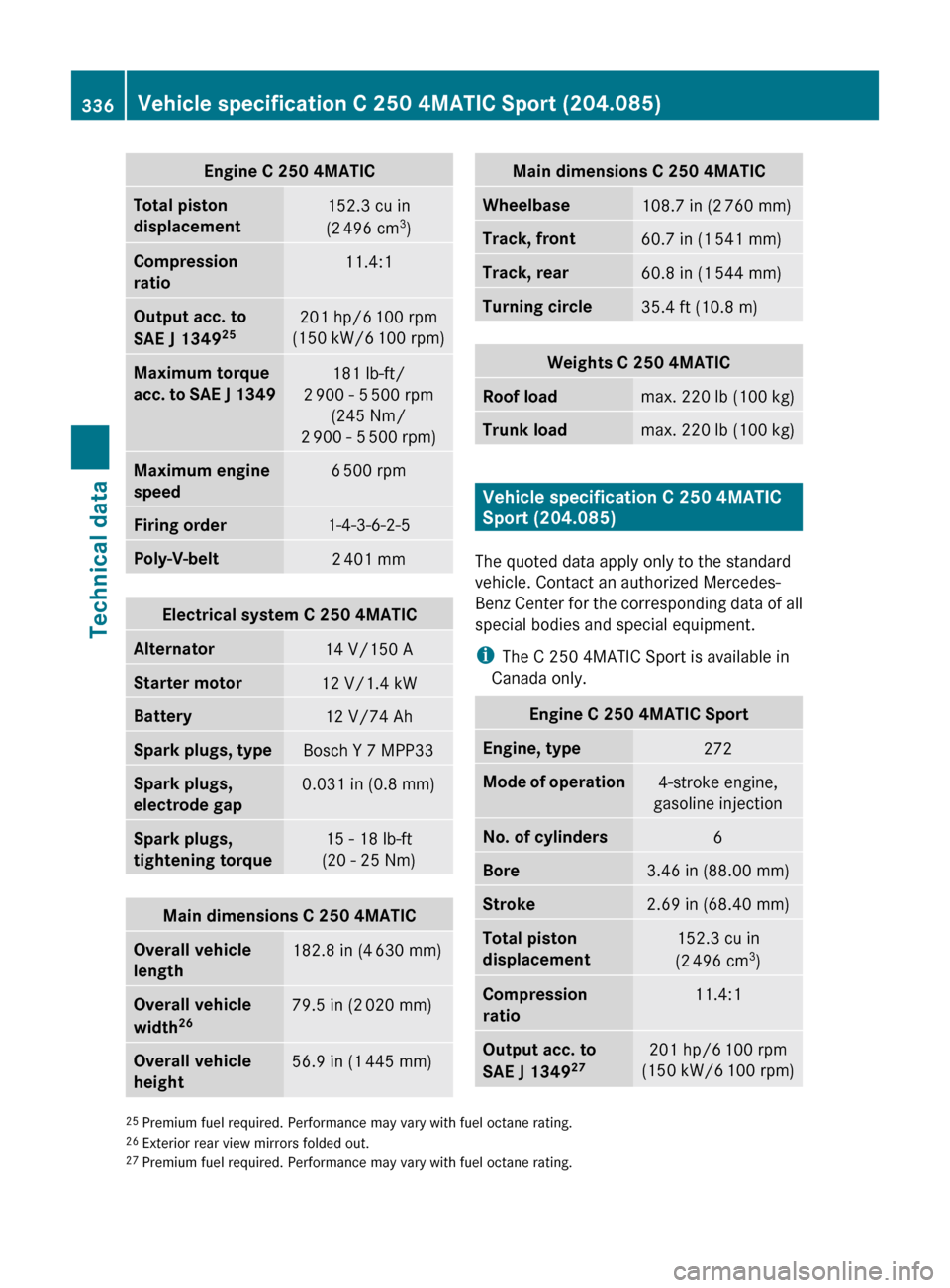 MERCEDES-BENZ C300 4MATIC 2010 W204 Owners Guide Engine C 250 4MATICTotal piston 
displacement152.3 cu in
(2  496 cm 3
)Compression 
ratio11.4:1Output acc. to 
SAE J 1349 25201 hp/6
 100 rpm
(150 kW/6  100 rpm)Maximum torque 
acc. to SAE J 1349181 l