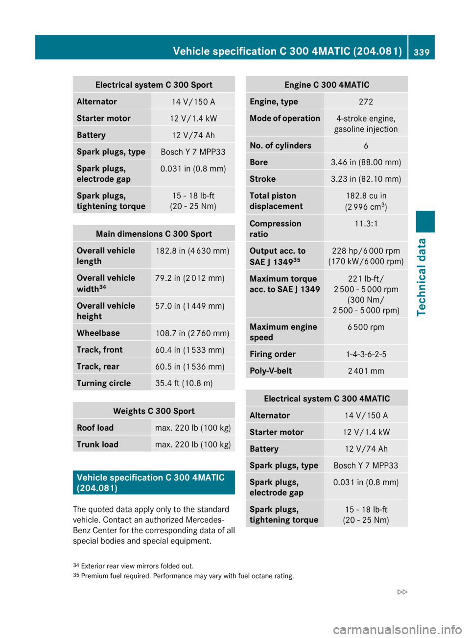 MERCEDES-BENZ C300 4MATIC 2010 W204 Owners Manual Electrical system C 300 SportAlternator14 V/150 AStarter motor12 V/1.4 kWBattery12 V/74 AhSpark plugs, typeBosch Y 7 MPP33Spark plugs, 
electrode gap0.031 in (0.8 mm)Spark plugs, 
tightening torque15 
