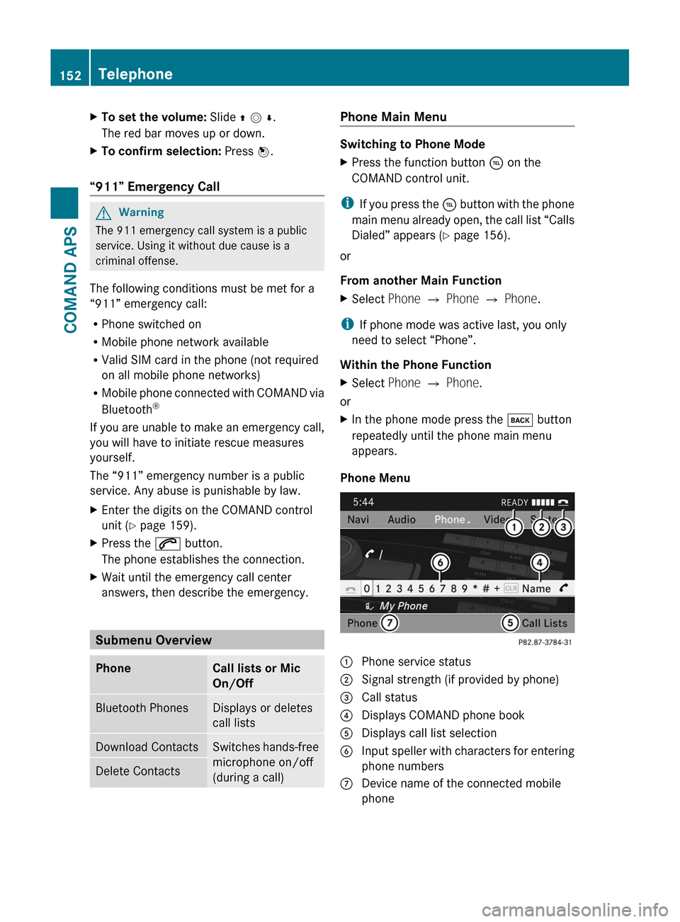 MERCEDES-BENZ SLS 2011 C197 Owners Manual XTo set the volume: Slide q m r.
The red bar moves up or down.
XTo confirm selection: Press n.
“911” Emergency Call
GWarning
The 911 emergency call system is a public
service. Using it without due MERCEDES-BENZ SLS 2011 C197 Owners Manual XTo set the volume: Slide q m r.
The red bar moves up or down.
XTo confirm selection: Press n.
“911” Emergency Call
GWarning
The 911 emergency call system is a public
service. Using it without due