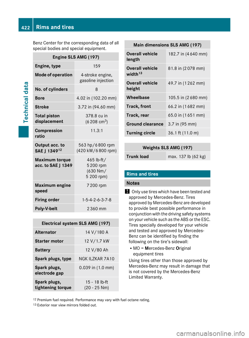 MERCEDES-BENZ SLS 2011 C197 Owners Manual Benz Center for the corresponding data of all
special bodies and special equipment.Engine SLS AMG (197)Engine, type159Mode of operation4-stroke engine,
gasoline injectionNo. of cylinders8Bore4.02 in ( MERCEDES-BENZ SLS 2011 C197 Owners Manual Benz Center for the corresponding data of all
special bodies and special equipment.Engine SLS AMG (197)Engine, type159Mode of operation4-stroke engine,
gasoline injectionNo. of cylinders8Bore4.02 in (