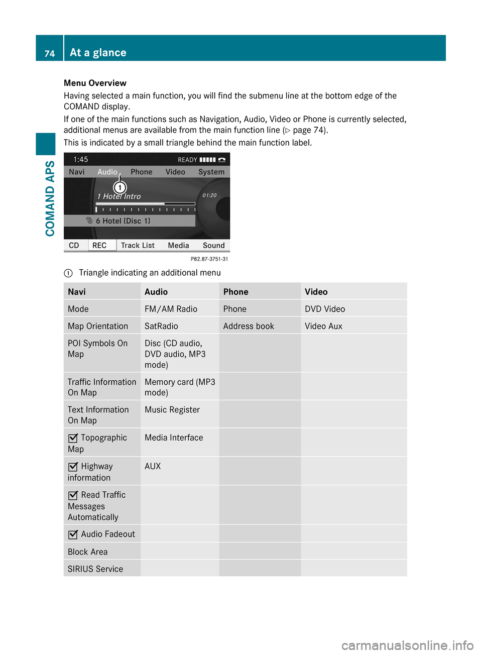 MERCEDES-BENZ SLS 2011 C197 Manual PDF Menu Overview
Having selected a main function, you will find the submenu line at the bottom edge of the
COMAND display.
If one of the main functions such as Navigation, Audio, Video or Phone is curr MERCEDES-BENZ SLS 2011 C197 Manual PDF Menu Overview
Having selected a main function, you will find the submenu line at the bottom edge of the
COMAND display.
If one of the main functions such as Navigation, Audio, Video or Phone is curr