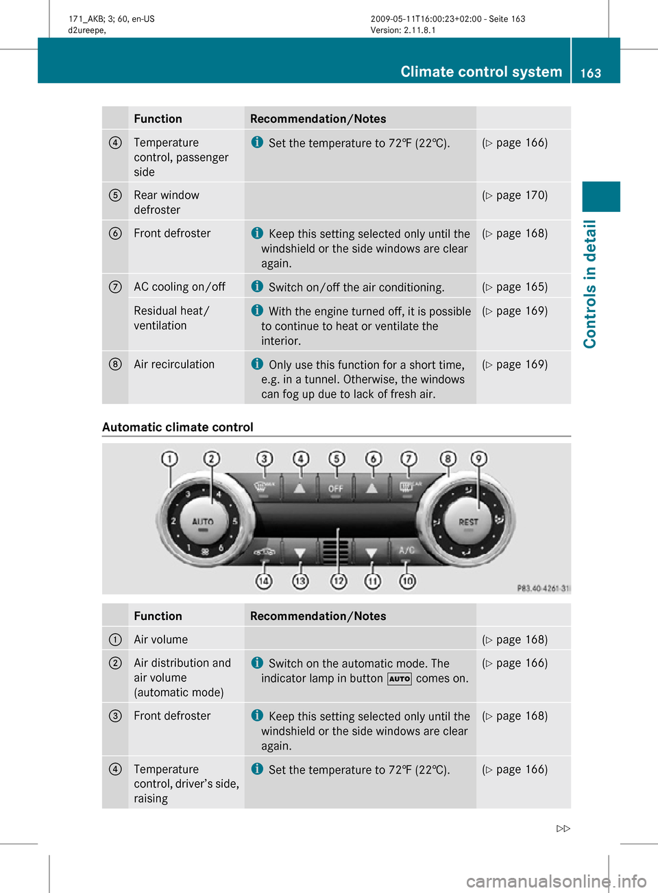 MERCEDES-BENZ SLK300 2011 R170 Owners Manual Function Recommendation/Notes
4
Temperature
control, passenger
side i
Set the temperature to 72‡ (22†). (Y page 166)
5
Rear window
defroster (Y page 170)
6
Front defroster i
Keep this setting sele