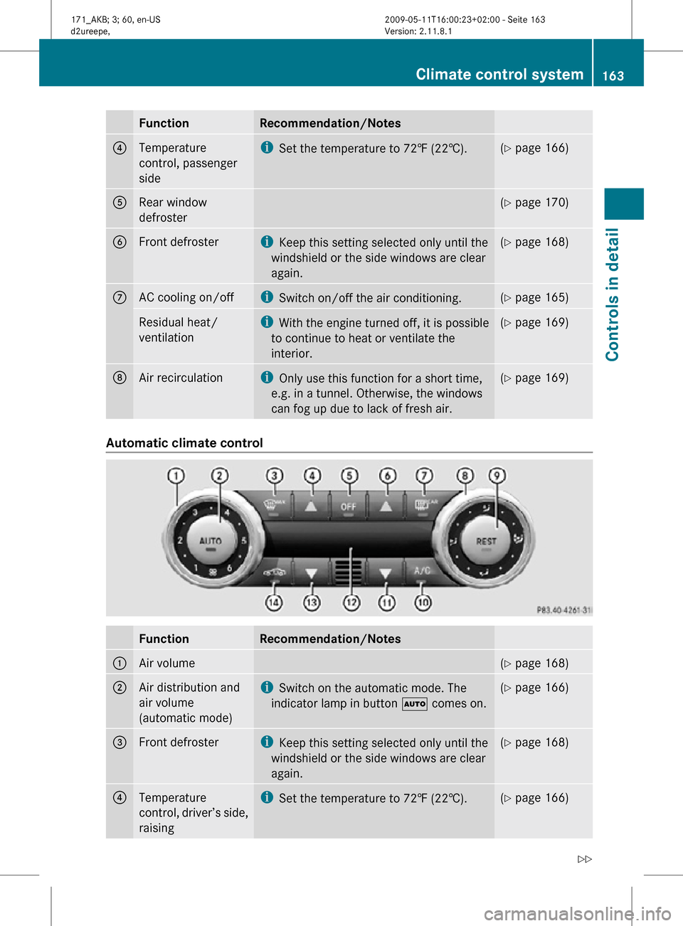 MERCEDES-BENZ SLK55AMG 2011 R170 Owners Manual Function Recommendation/Notes
4
Temperature
control, passenger
side i
Set the temperature to 72‡ (22†). (Y page 166)
5
Rear window
defroster (Y page 170)
6
Front defroster i
Keep this setting sele MERCEDES-BENZ SLK55AMG 2011 R170 Owners Manual Function Recommendation/Notes
4
Temperature
control, passenger
side i
Set the temperature to 72‡ (22†). (Y page 166)
5
Rear window
defroster (Y page 170)
6
Front defroster i
Keep this setting sele
