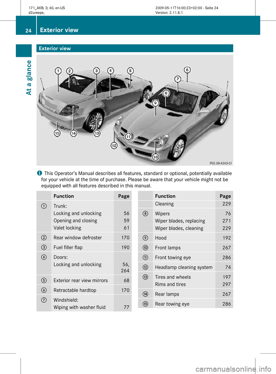 MERCEDES-BENZ SLK300 2011 R170 Owners Guide Exterior view
i
This Operator’s Manual describes all features, standard or optional, potentially available
for your vehicle at the time of purchase. Please be aware that your vehicle might not be
eq