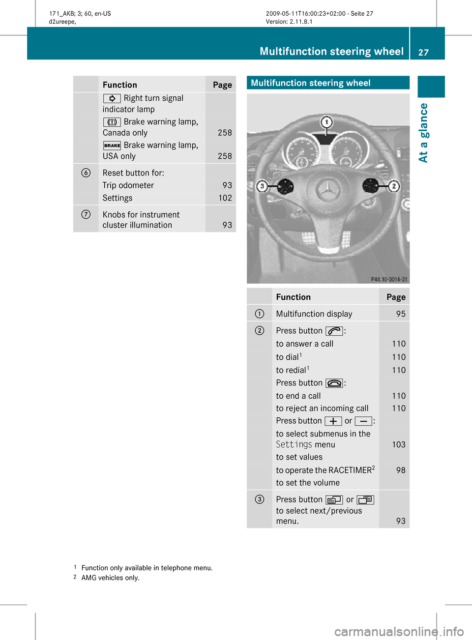 MERCEDES-BENZ SLK500 2011 R170 Owners Guide Function Page
! Right turn signal
indicator lamp
J Brake warning lamp,
Canada only
258
$ Brake warning lamp,
USA only
258
B
Reset button for:
Trip odometer 93
Settings 102
C
Knobs for instrument
clu MERCEDES-BENZ SLK500 2011 R170 Owners Guide Function Page
! Right turn signal
indicator lamp
J Brake warning lamp,
Canada only
258
$ Brake warning lamp,
USA only
258
B
Reset button for:
Trip odometer 93
Settings 102
C
Knobs for instrument
clu