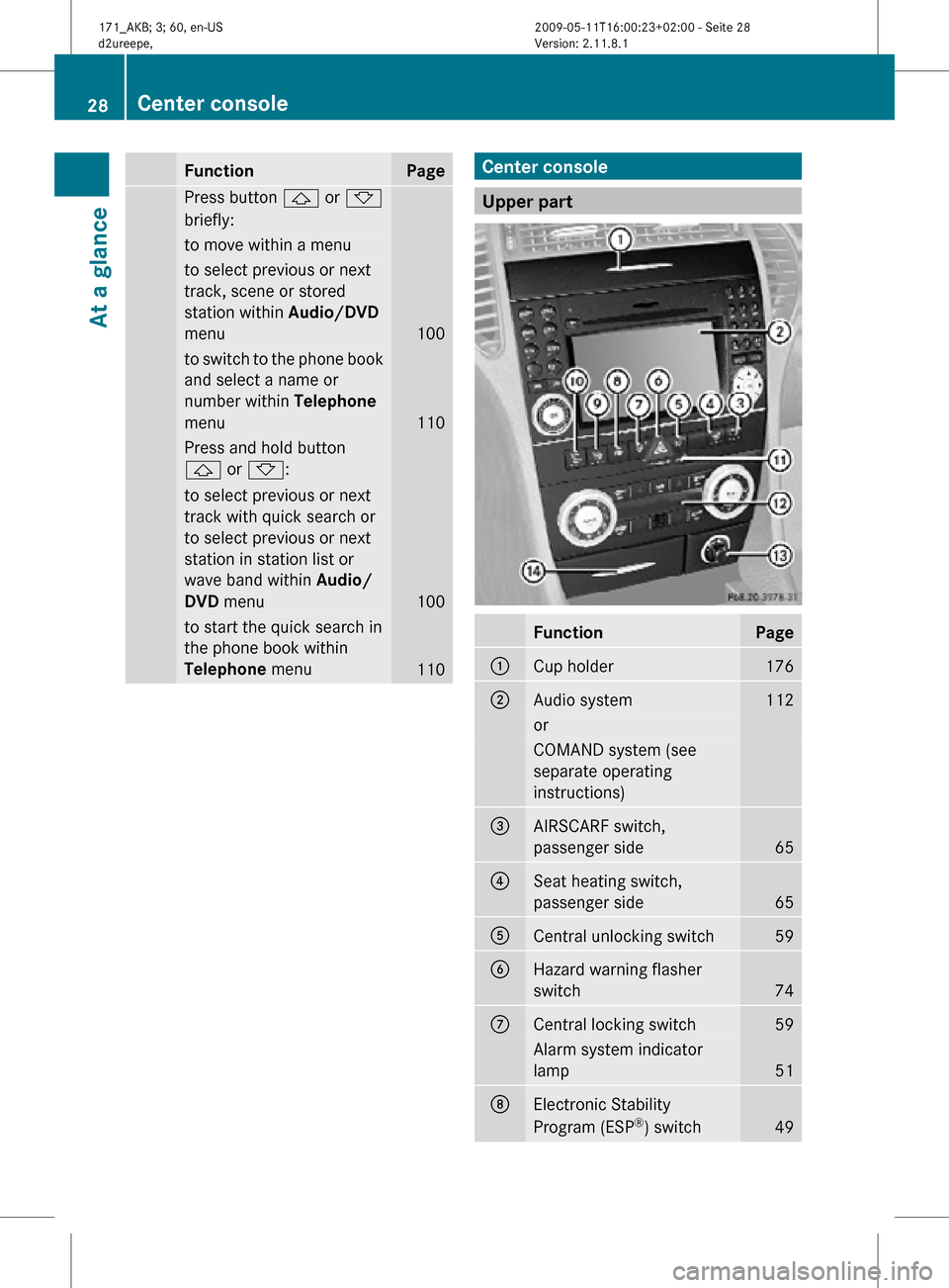 MERCEDES-BENZ SLK300 2011 R170 Owners Guide Function Page
Press button & or *
briefly: to move within a menu
to select previous or next
track, scene or stored
station within Audio/DVD
menu
100
to switch to the phone book
and select a name or
nu