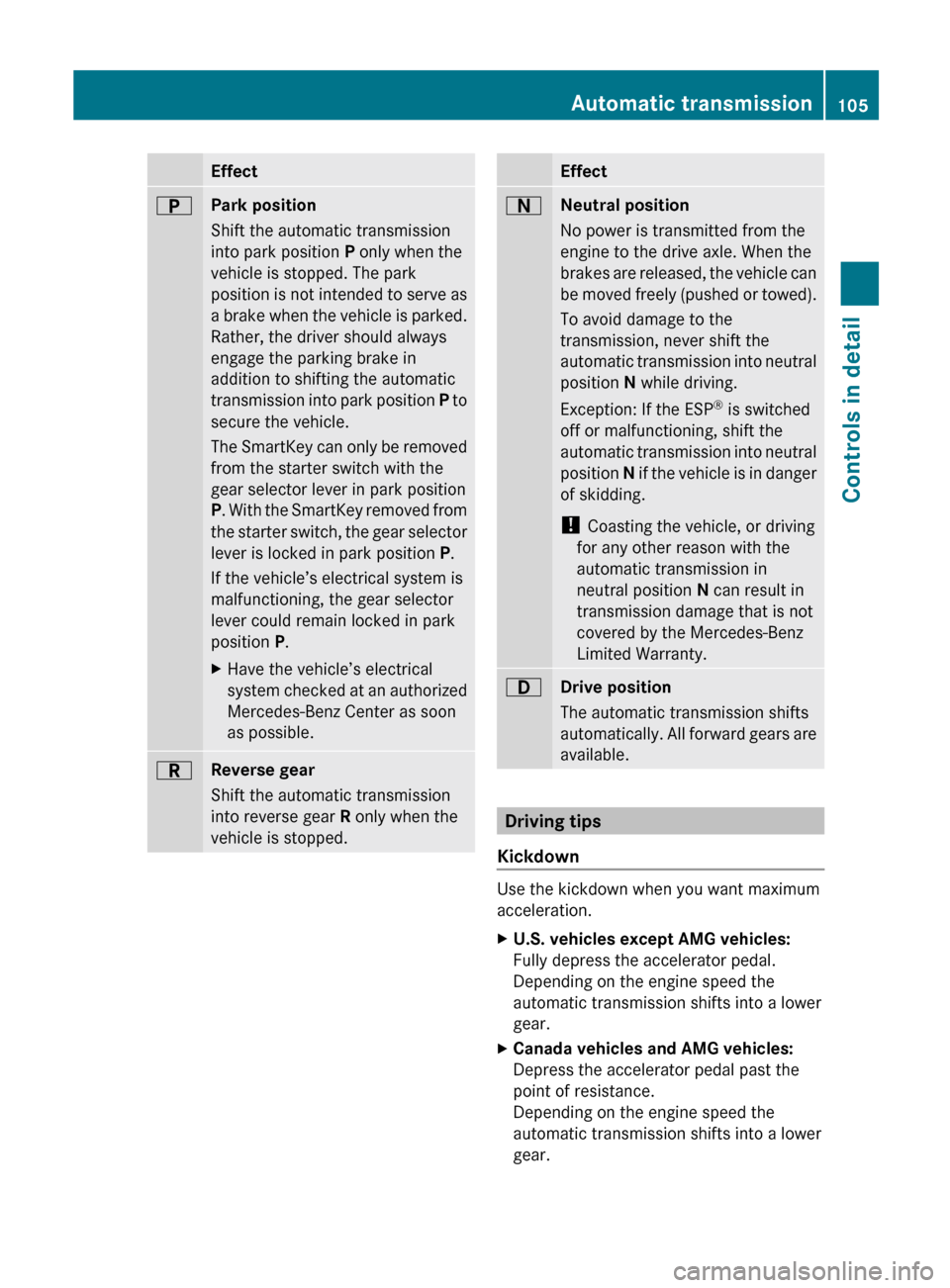 MERCEDES-BENZ SL500 2011 R230 Owners Manual EffectBPark position
Shift the automatic transmission
into park position P only when the
vehicle is stopped. The park
position is not intended to serve as
a brake when the vehicle is parked.
Rather, MERCEDES-BENZ SL500 2011 R230 Owners Manual EffectBPark position
Shift the automatic transmission
into park position P only when the
vehicle is stopped. The park
position is not intended to serve as
a brake when the vehicle is parked.
Rather,