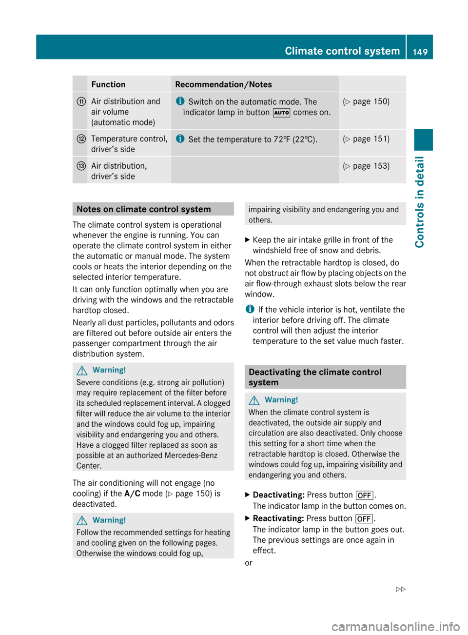 MERCEDES-BENZ SL600 2011 R230 Owners Manual FunctionRecommendation/NotesbAir distribution and
air volume
(automatic mode)i Switch on the automatic mode. The
indicator lamp in button  Ã comes on.(Y  page 150)cTemperature control,
driver’s sid