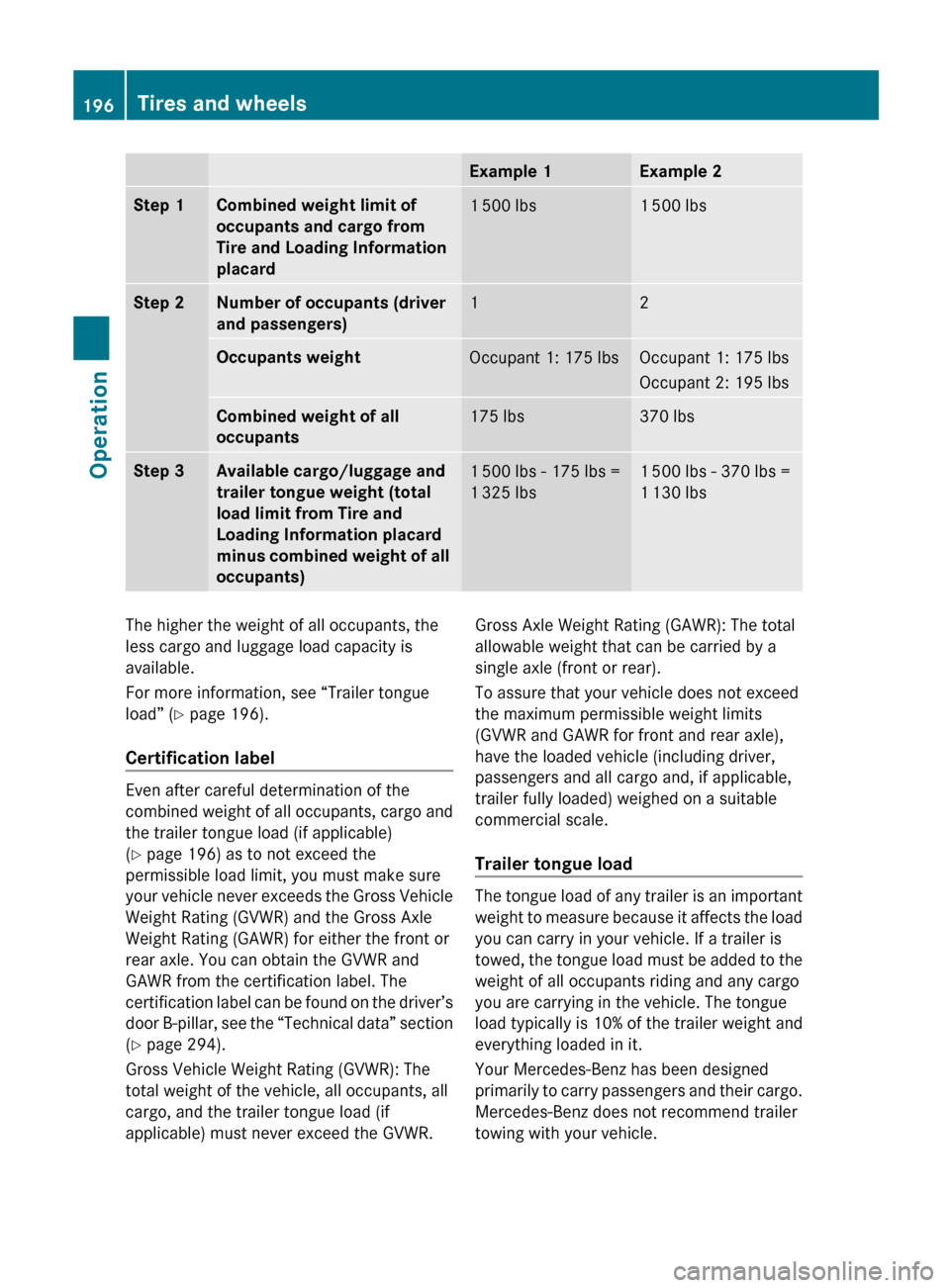 MERCEDES-BENZ SL500 2011 R230 Owners Manual Example 1Example 2Step 1Combined weight limit of 
occupants and cargo from 
Tire and Loading Information 
placard1  500 lbs1  500 lbsStep 2Number of occupants (driver 
and passengers)12Occupants weigh