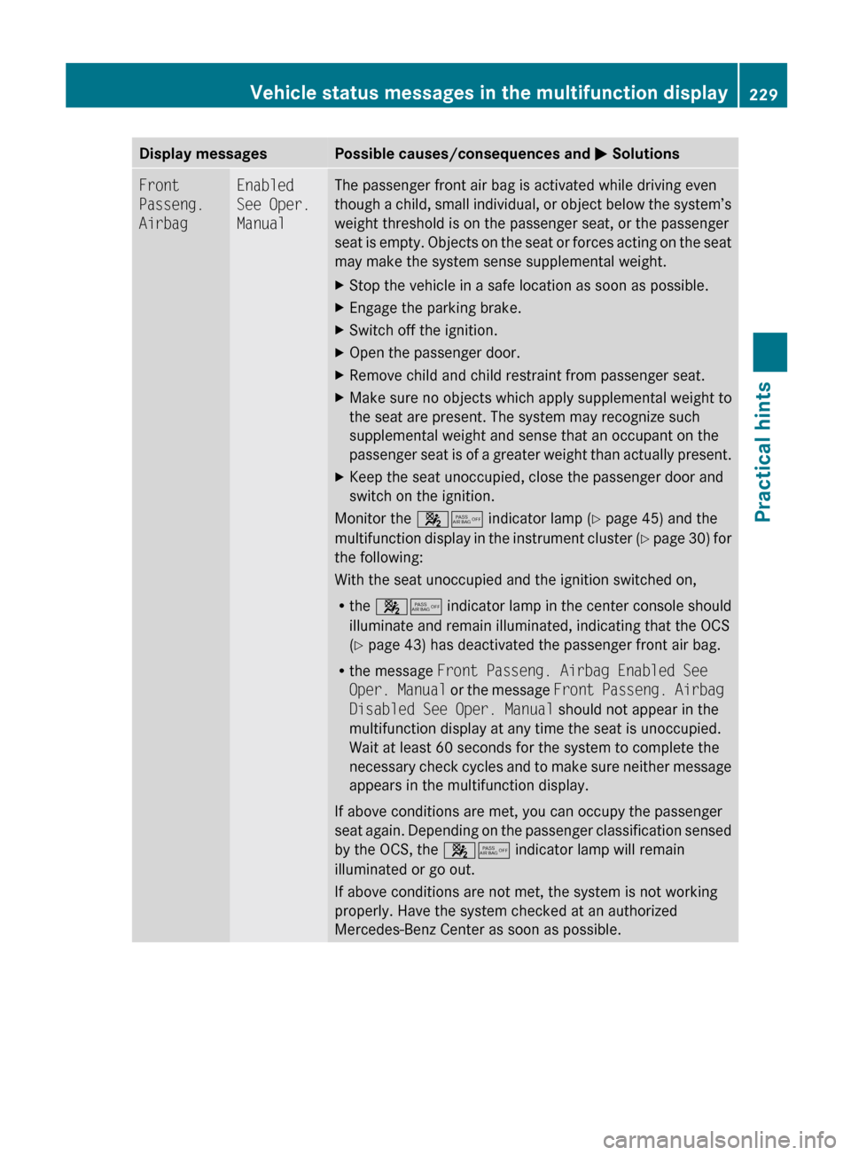 MERCEDES-BENZ SL500 2011 R230 Owners Manual Display messagesPossible causes/consequences and M SolutionsFront 
Passeng. 
AirbagEnabled 
See Oper. 
ManualThe passenger front air bag is activated while driving even
though a child, small individua