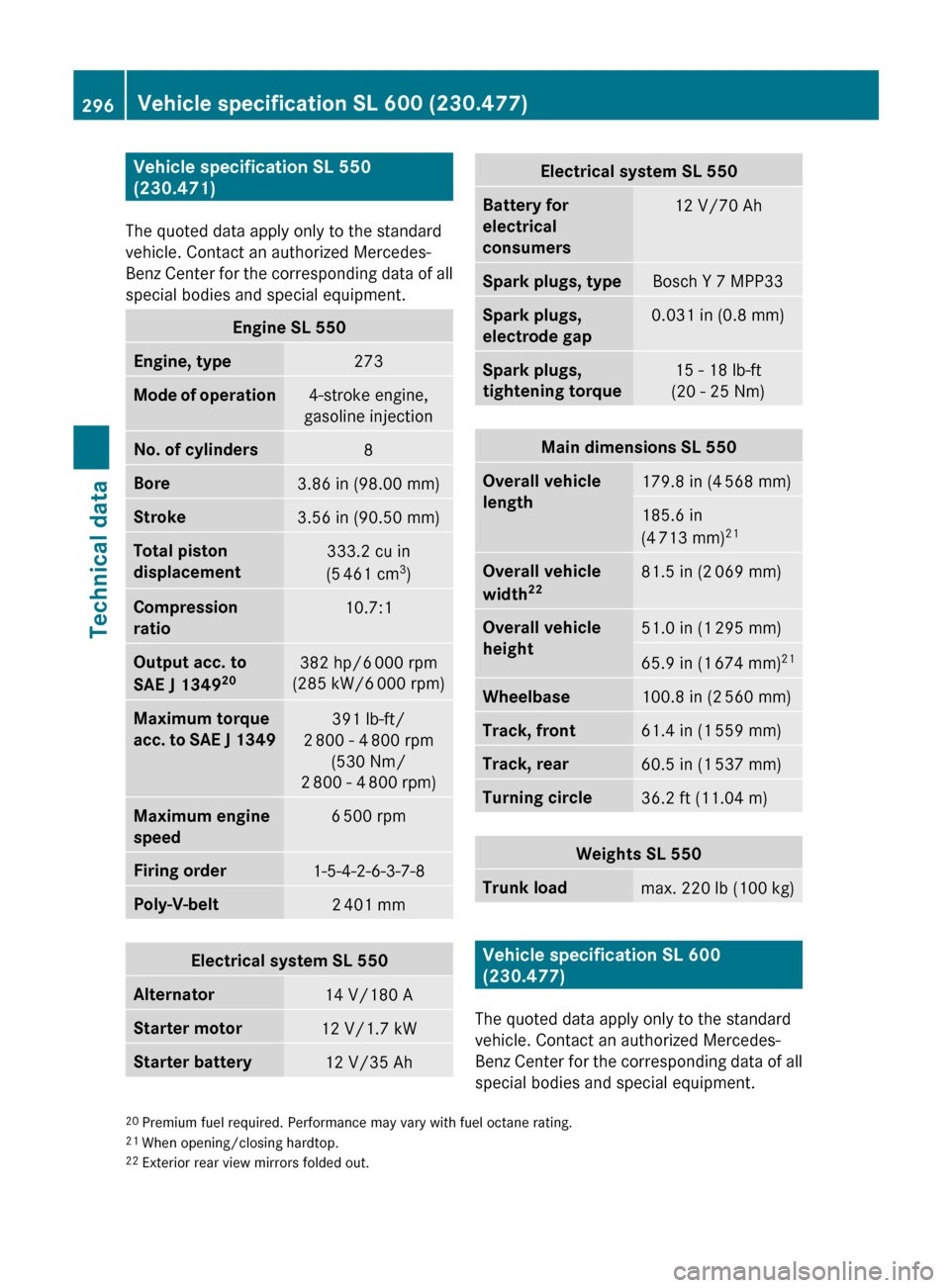 MERCEDES-BENZ SL500 2011 R230 Owners Manual Vehicle specification SL 550 
(230.471)
The quoted data apply only to the standard
vehicle. Contact an authorized Mercedes-
Benz Center for the corresponding data of all
special bodies and special equ