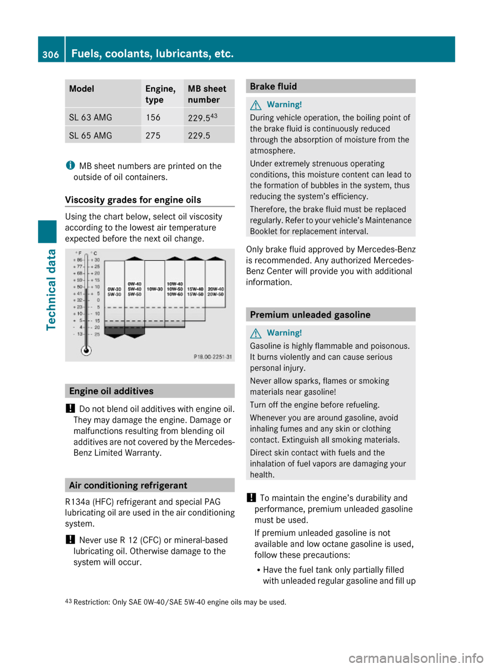 MERCEDES-BENZ SL500 2011 R230 Owners Manual ModelEngine,
type
MB sheet
number
SL 63 AMG156229.543SL 65 AMG275229.5
iMB sheet numbers are printed on the
outside of oil containers.
Viscosity grades for engine oils
Using the chart below, select oi