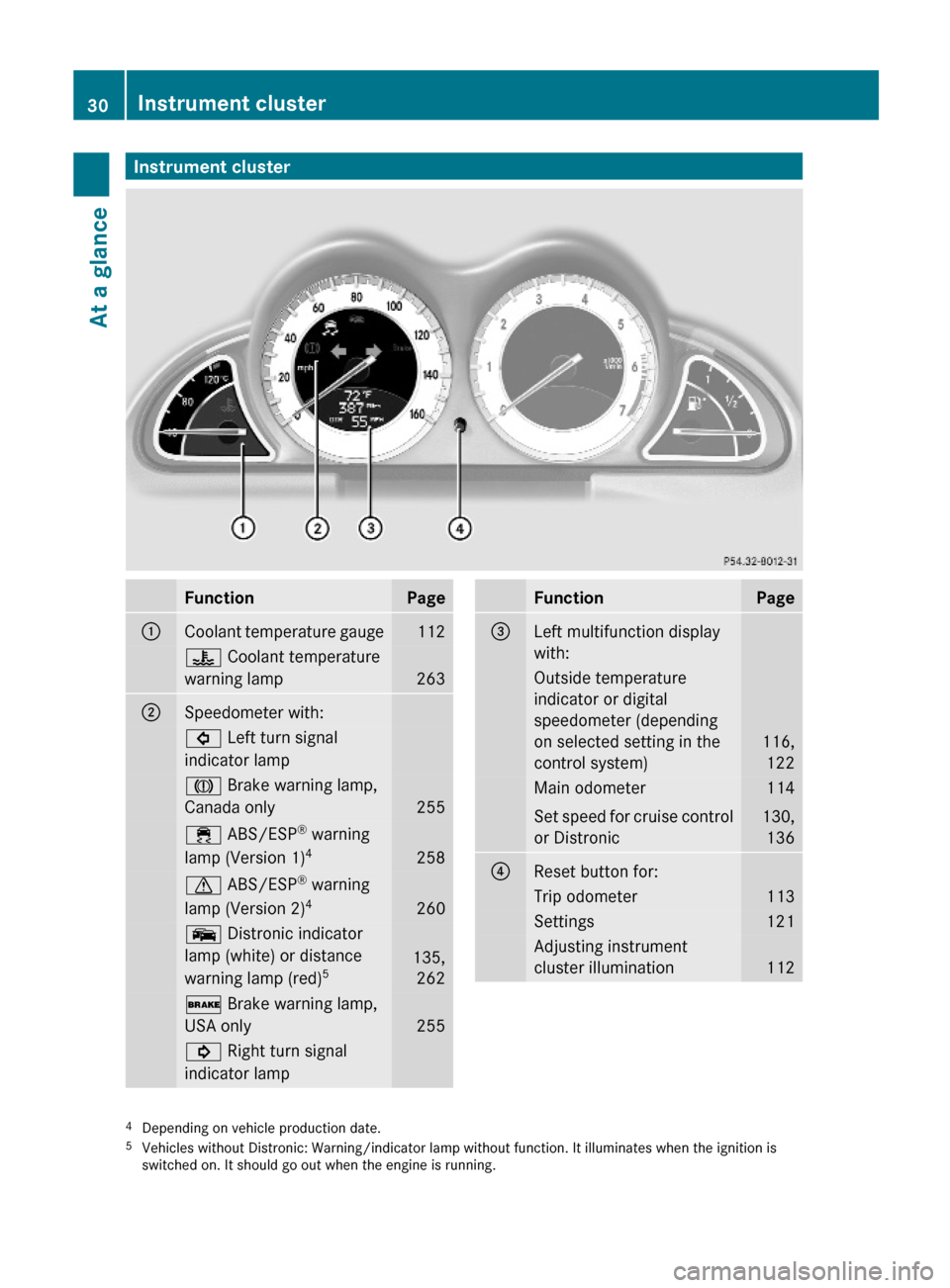 MERCEDES-BENZ SL500 2011 R230 Owners Guide Instrument clusterFunctionPage:Coolant temperature gauge112? Coolant temperature
warning lamp263
;Speedometer with:# Left turn signal
indicator lamp  
J Brake warning lamp,
Canada only255
÷ ABS/ESP®