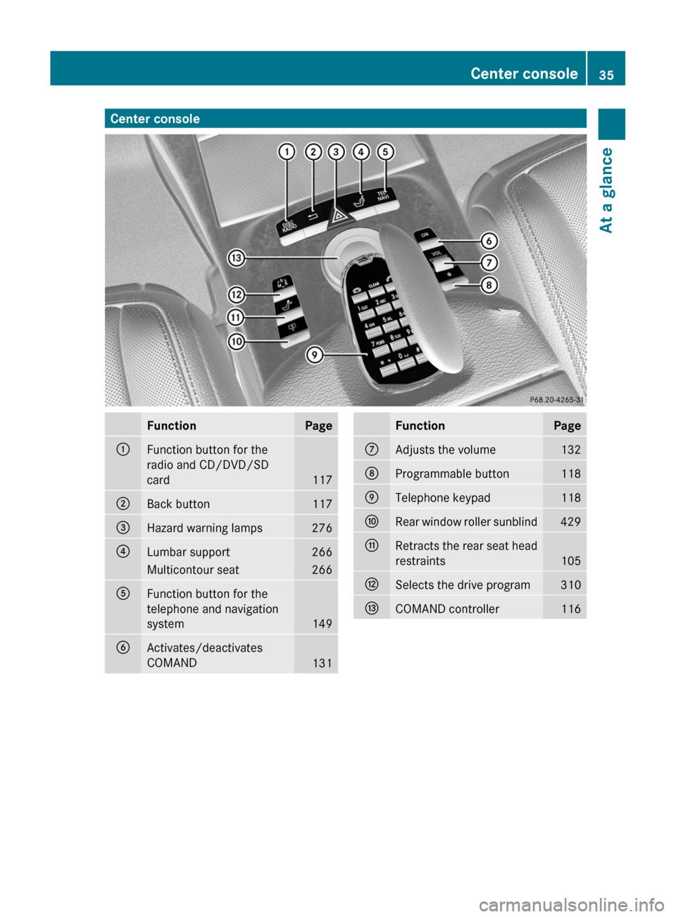 MERCEDES-BENZ S-Class 2011 W221 Owners Manual Center consoleFunctionPage:Function button for the
radio and CD/DVD/SD
card117
;Back button117=Hazard warning lamps276?Lumbar support266Multicontour seat266AFunction button for the
telephone and navig