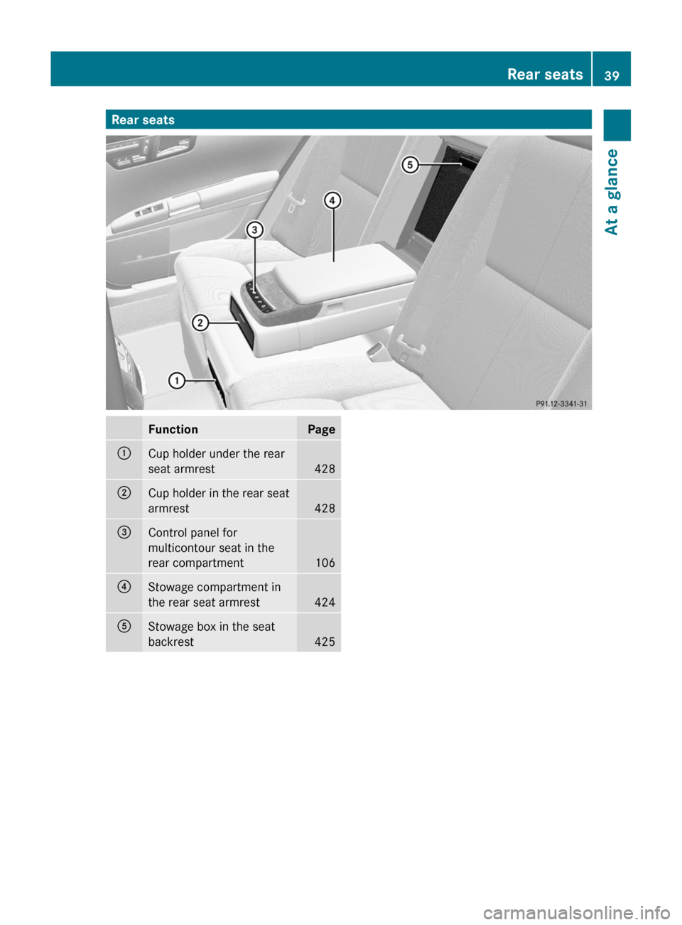 MERCEDES-BENZ S-Class 2011 W221 User Guide Rear seatsFunctionPage:Cup holder under the rear
seat armrest428
;Cup holder in the rear seat
armrest428
=Control panel for
multicontour seat in the
rear compartment106
?Stowage compartment in
the rea