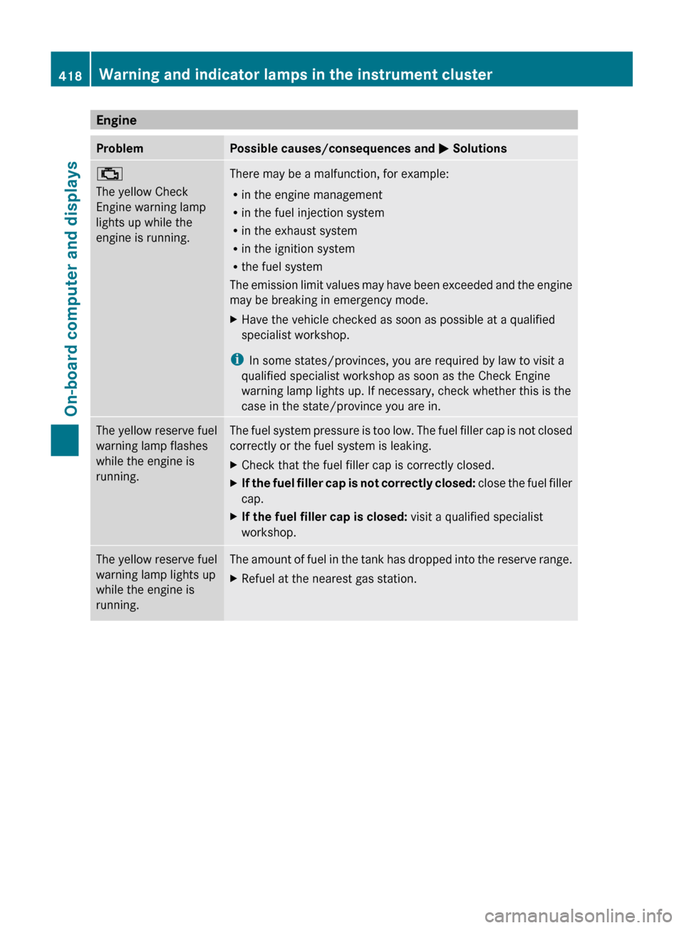 MERCEDES-BENZ S-Class 2011 W221 Owners Manual EngineProblemPossible causes/consequences and M Solutions;
The yellow Check
Engine warning lamp
lights up while the
engine is running.There may be a malfunction, for example:
R in the engine managemen MERCEDES-BENZ S-Class 2011 W221 Owners Manual EngineProblemPossible causes/consequences and M Solutions;
The yellow Check
Engine warning lamp
lights up while the
engine is running.There may be a malfunction, for example:
R in the engine managemen