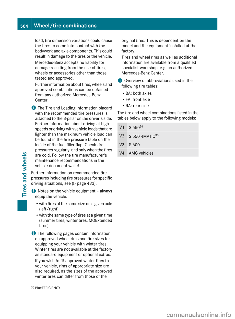 MERCEDES-BENZ S-Class 2011 W221 Owners Manual load, tire dimension variations could cause
the tires to come into contact with the
bodywork and axle components. This could
result in damage to the tires or the vehicle.
Mercedes-Benz accepts no liab MERCEDES-BENZ S-Class 2011 W221 Owners Manual load, tire dimension variations could cause
the tires to come into contact with the
bodywork and axle components. This could
result in damage to the tires or the vehicle.
Mercedes-Benz accepts no liab