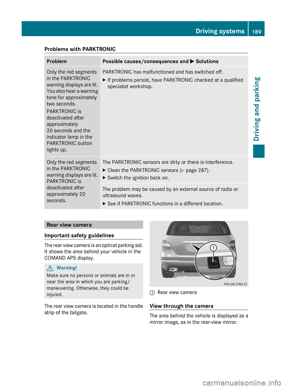 MERCEDES-BENZ R-Class 2011 W251 User Guide Problems with PARKTRONICProblemPossible causes/consequences and M SolutionsOnly the red segments
in the PARKTRONIC
warning displays are lit.
You also hear a warning
tone for approximately
two seconds. MERCEDES-BENZ R-Class 2011 W251 User Guide Problems with PARKTRONICProblemPossible causes/consequences and M SolutionsOnly the red segments
in the PARKTRONIC
warning displays are lit.
You also hear a warning
tone for approximately
two seconds.