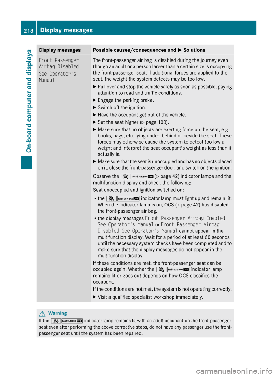 MERCEDES-BENZ R-Class 2011 W251 Owners Manual Display messagesPossible causes/consequences and M SolutionsFront Passenger 
Airbag Disabled
See Operators 
ManualThe front-passenger air bag is disabled during the journey even
though an adult or a 