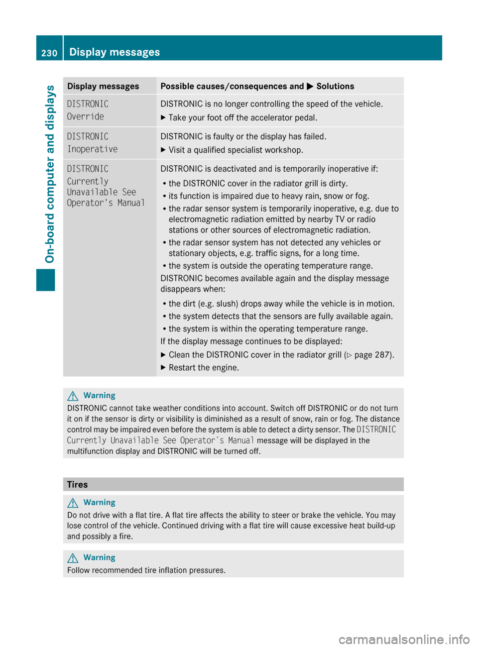 MERCEDES-BENZ R-Class 2011 W251 Owners Guide Display messagesPossible causes/consequences and M SolutionsDISTRONIC
OverrideDISTRONIC is no longer controlling the speed of the vehicle.XTake your foot off the accelerator pedal.DISTRONIC
Inoperativ MERCEDES-BENZ R-Class 2011 W251 Owners Guide Display messagesPossible causes/consequences and M SolutionsDISTRONIC
OverrideDISTRONIC is no longer controlling the speed of the vehicle.XTake your foot off the accelerator pedal.DISTRONIC
Inoperativ