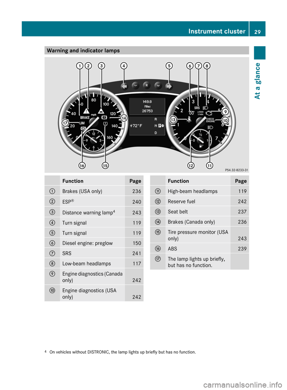 MERCEDES-BENZ R-Class 2011 W251 Owners Guide Warning and indicator lampsFunctionPage:Brakes (USA only)236;ESP®240=Distance warning lamp 4243?Turn signal119ATurn signal119BDiesel engine: preglow150CSRS241DLow-beam headlamps117EEngine diagnostics