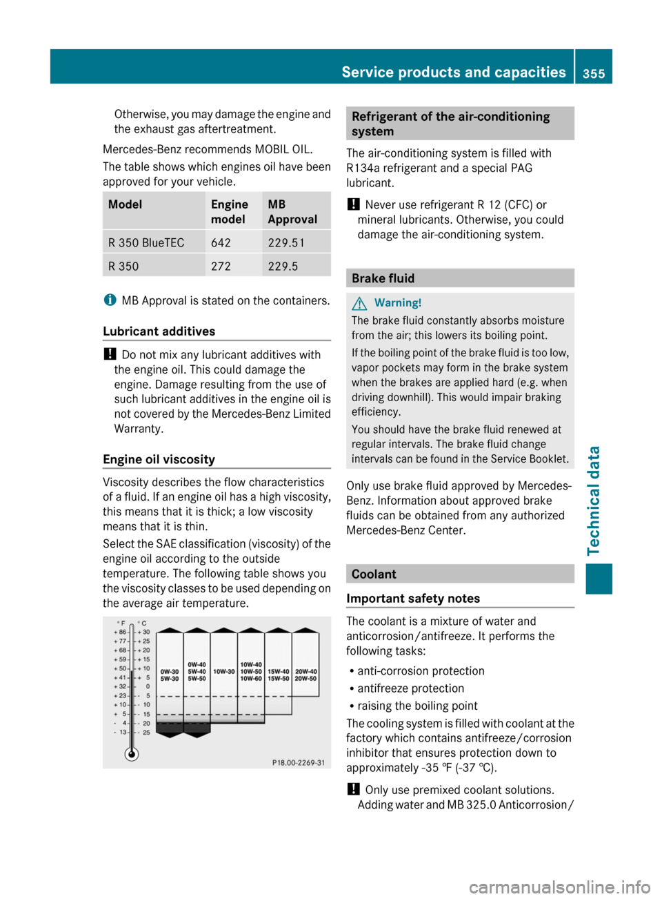 MERCEDES-BENZ R-Class 2011 W251 User Guide Otherwise, you may damage the engine and
the exhaust gas aftertreatment.
Mercedes-Benz recommends MOBIL OIL.
The table shows which engines oil have been
approved for your vehicle.
ModelEngine
model
MB