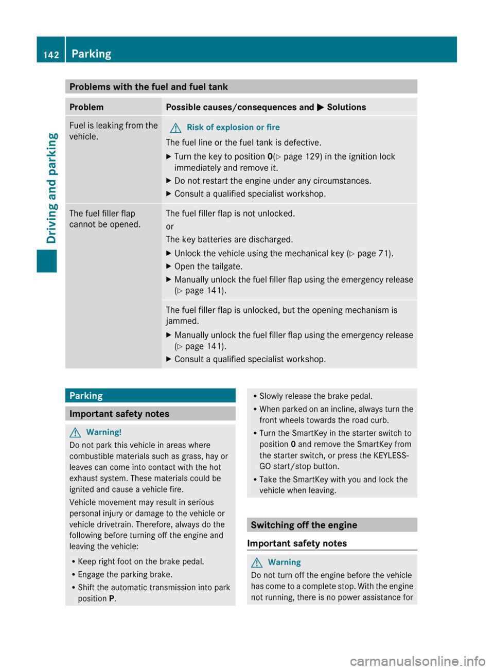 MERCEDES-BENZ GLK-Class 2011 X204 Owners Manual Problems with the fuel and fuel tankProblemPossible causes/consequences and M SolutionsFuel is leaking from the
vehicle.GRisk of explosion or fire
The fuel line or the fuel tank is defective.
XTurn th