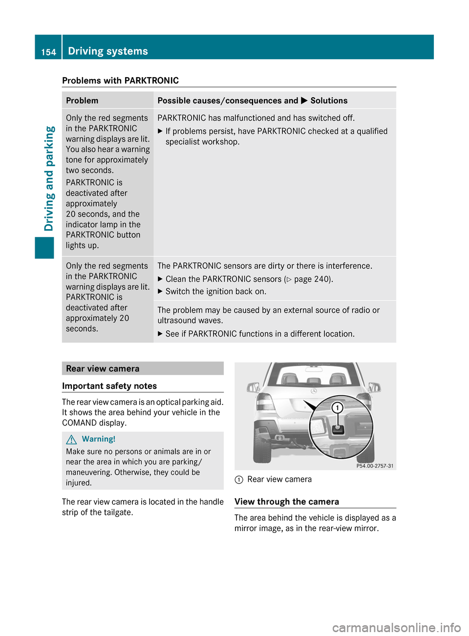 MERCEDES-BENZ GLK-Class 2011 X204 Owners Manual Problems with PARKTRONICProblemPossible causes/consequences and M SolutionsOnly the red segments
in the PARKTRONIC
warning displays are lit.
You also hear a warning
tone for approximately
two seconds.