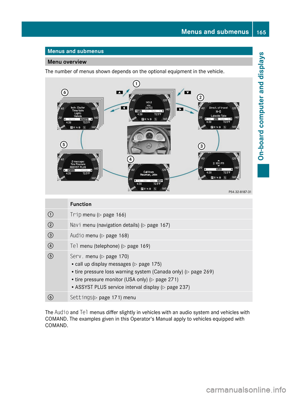 MERCEDES-BENZ GLK-Class 2011 X204 Owners Manual Menus and submenus
Menu overview
The number of menus shown depends on the optional equipment in the vehicle.
Function:Trip menu ( Y page 166);Navi menu (navigation details) ( Y page 167)=Audio men MERCEDES-BENZ GLK-Class 2011 X204 Owners Manual Menus and submenus
Menu overview
The number of menus shown depends on the optional equipment in the vehicle.
Function:Trip menu ( Y page 166);Navi menu (navigation details) ( Y page 167)=Audio men