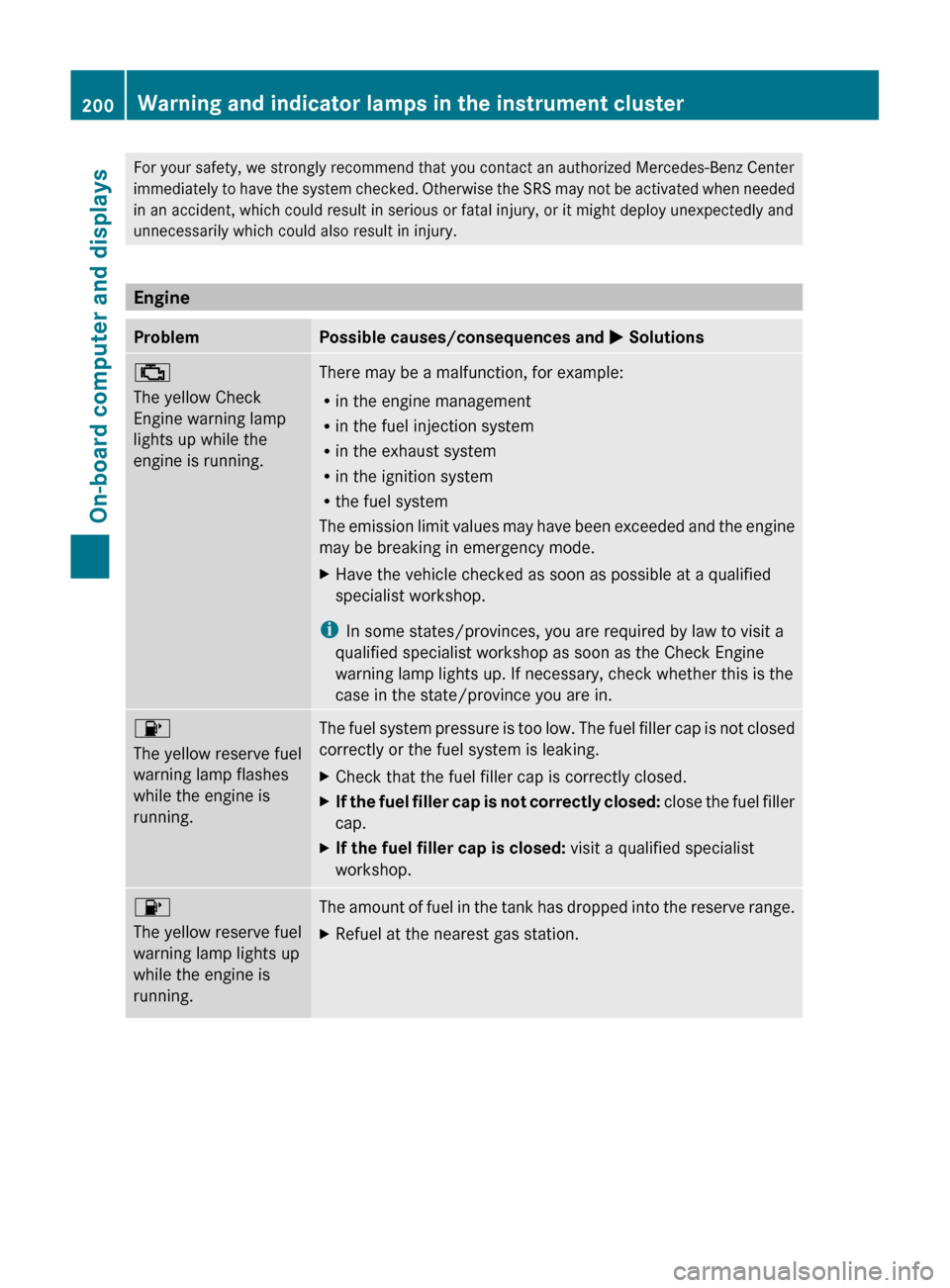 MERCEDES-BENZ GLK-Class 2011 X204 Owners Manual For your safety, we strongly recommend that you contact an authorized Mercedes-Benz Center
immediately to have the system checked. Otherwise the SRS may not be activated when needed
in an accident, wh