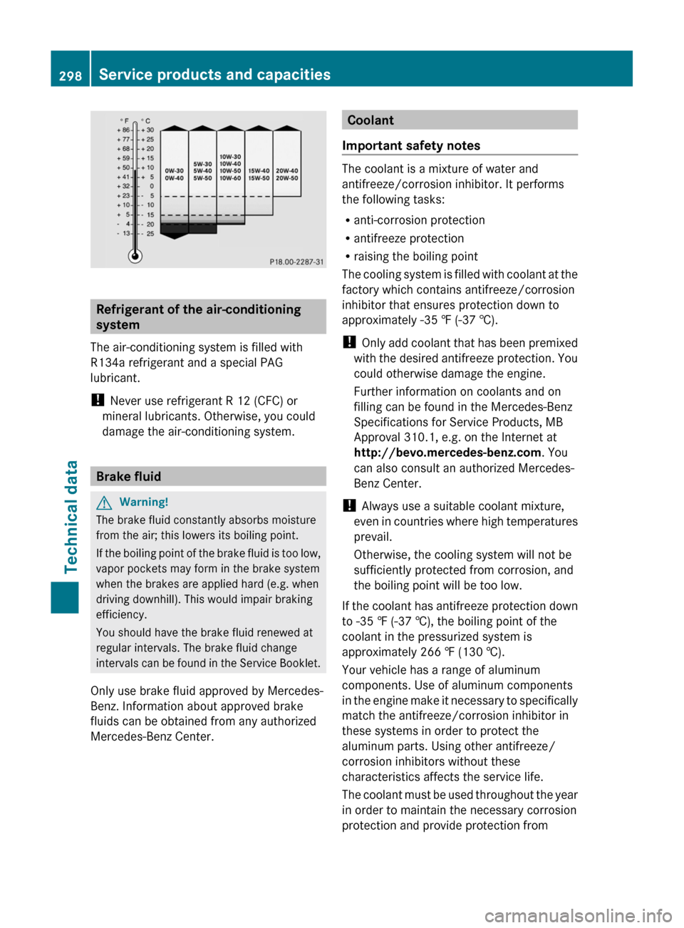MERCEDES-BENZ GLK-Class 2011 X204 Owners Manual Refrigerant of the air-conditioning
system
The air-conditioning system is filled with
R134a refrigerant and a special PAG
lubricant.
! Never use refrigerant R 12 (CFC) or
mineral lubricants. Otherwis MERCEDES-BENZ GLK-Class 2011 X204 Owners Manual Refrigerant of the air-conditioning
system
The air-conditioning system is filled with
R134a refrigerant and a special PAG
lubricant.
! Never use refrigerant R 12 (CFC) or
mineral lubricants. Otherwis