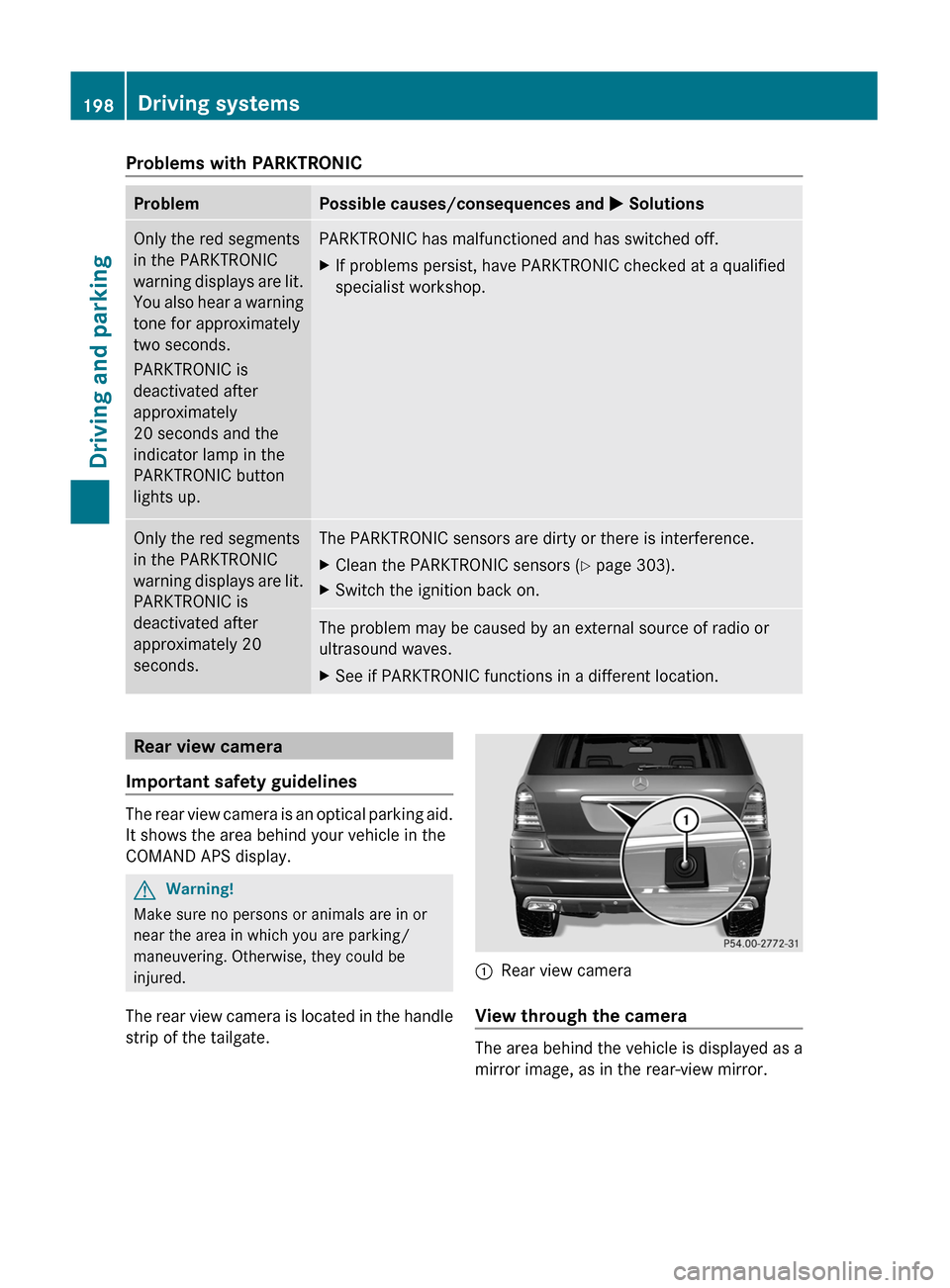 MERCEDES-BENZ GL350 BlueTEC 2011 X164 Owners Manual Problems with PARKTRONICProblemPossible causes/consequences and M SolutionsOnly the red segments
in the PARKTRONIC
warning displays are lit.
You also hear a warning
tone for approximately
two seconds.