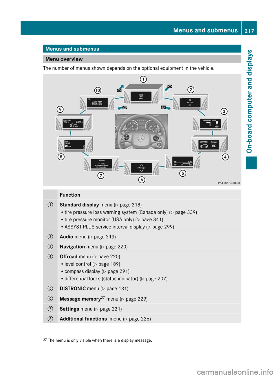 MERCEDES-BENZ GL350 BlueTEC 2011 X164 Owners Manual Menus and submenus
Menu overview
The number of menus shown depends on the optional equipment in the vehicle.
Function:Standard display menu (Y page 218)
R tire pressure loss warning system (Canada o MERCEDES-BENZ GL350 BlueTEC 2011 X164 Owners Manual Menus and submenus
Menu overview
The number of menus shown depends on the optional equipment in the vehicle.
Function:Standard display menu (Y page 218)
R tire pressure loss warning system (Canada o