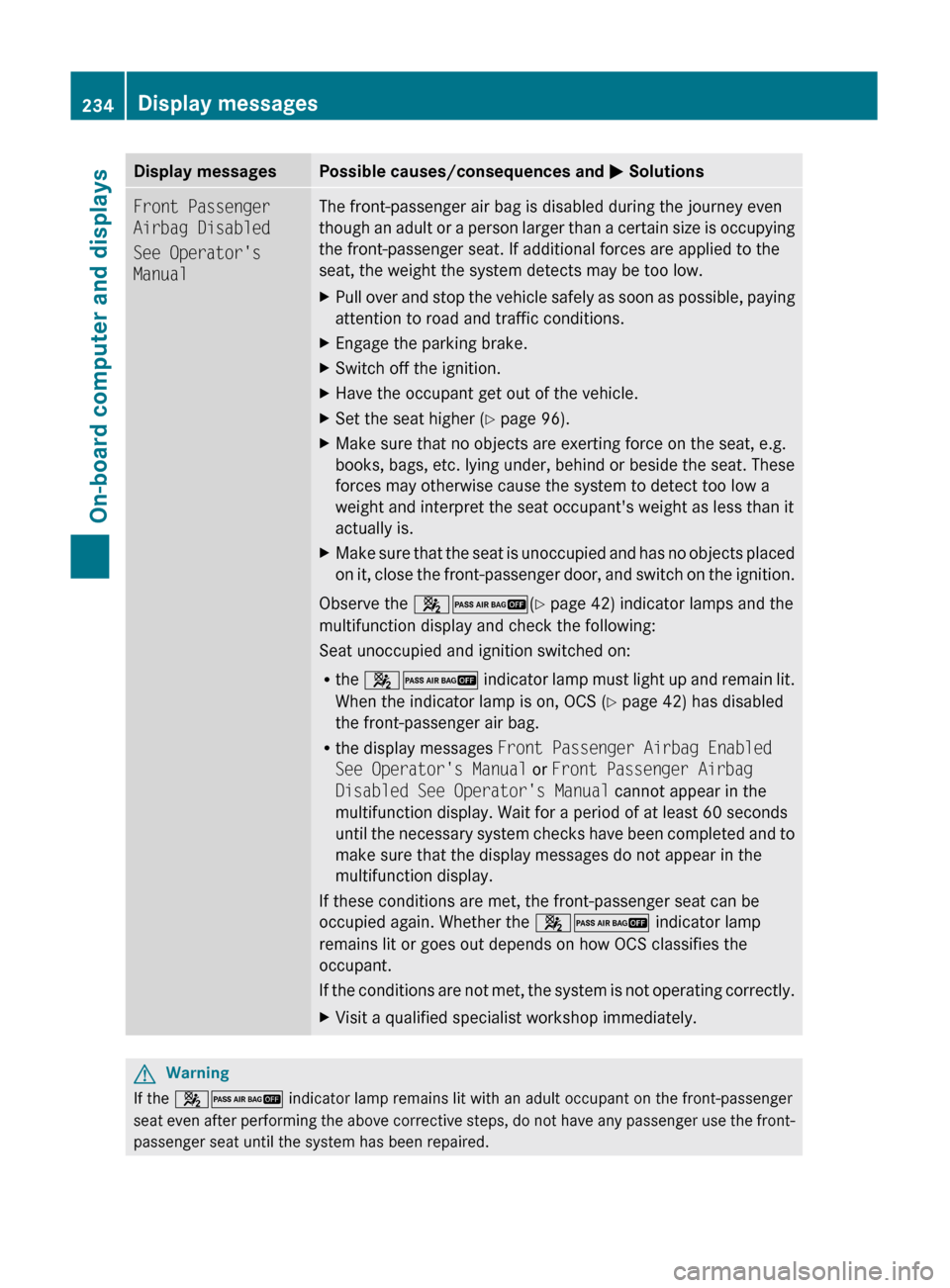 MERCEDES-BENZ GL350 BlueTEC 2011 X164 Owners Manual Display messagesPossible causes/consequences and M SolutionsFront Passenger
Airbag Disabled
See Operators
ManualThe front-passenger air bag is disabled during the journey even
though an adult or a MERCEDES-BENZ GL350 BlueTEC 2011 X164 Owners Manual Display messagesPossible causes/consequences and M SolutionsFront Passenger
Airbag Disabled
See Operators
ManualThe front-passenger air bag is disabled during the journey even
though an adult or a