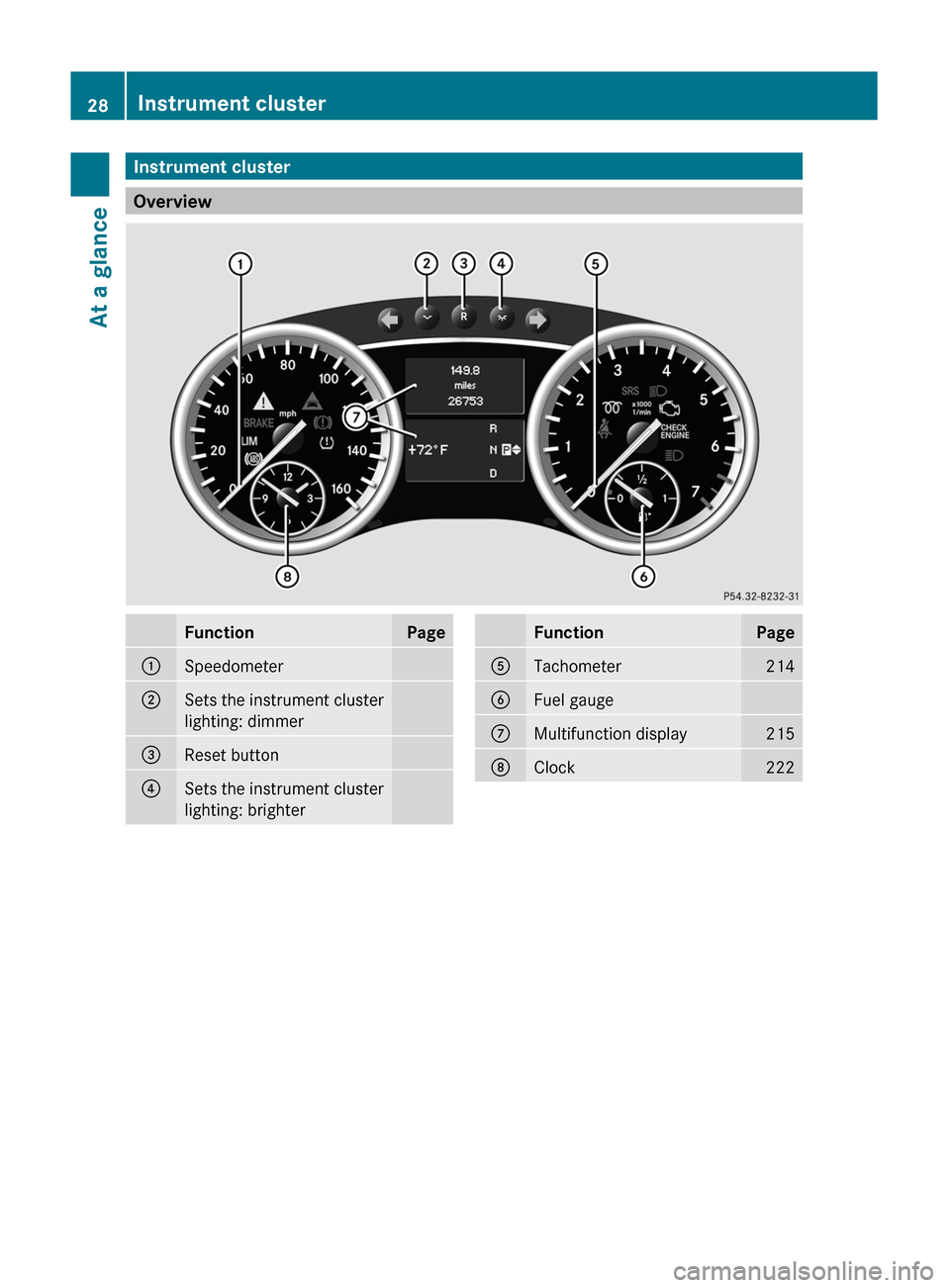 MERCEDES-BENZ GL350 BlueTEC 2011 X164 Owners Manual Instrument cluster
Overview
FunctionPage:Speedometer;Sets the instrument cluster
lighting: dimmer=Reset button?Sets the instrument cluster
lighting: brighterFunctionPageATachometer214BFuel gaugeCMulti