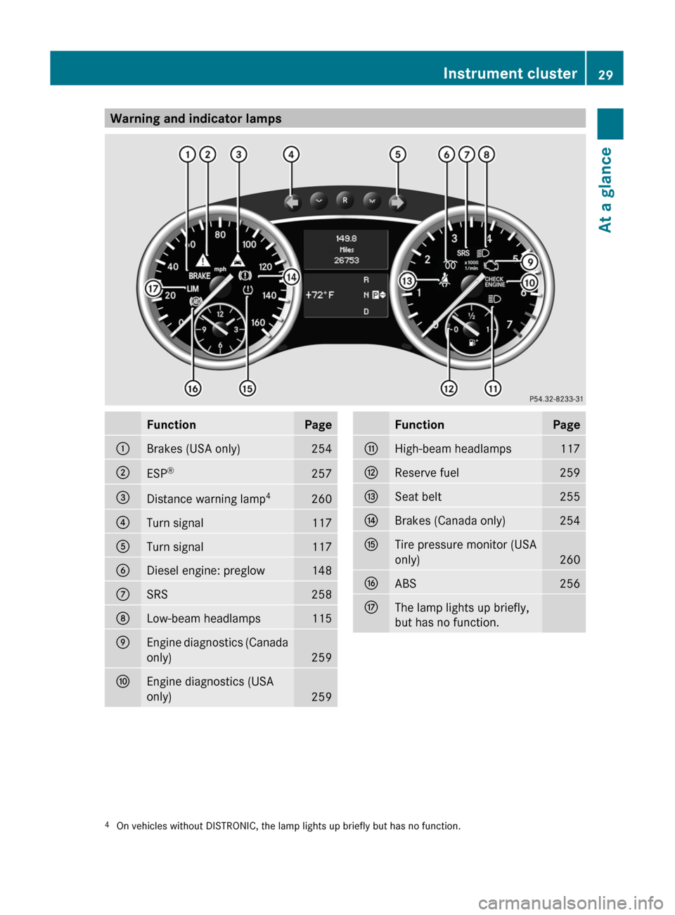 MERCEDES-BENZ GL350 BlueTEC 2011 X164 Owners Manual Warning and indicator lampsFunctionPage:Brakes (USA only)254;ESP®257=Distance warning lamp 4260?Turn signal117ATurn signal117BDiesel engine: preglow148CSRS258DLow-beam headlamps115EEngine diagnostics