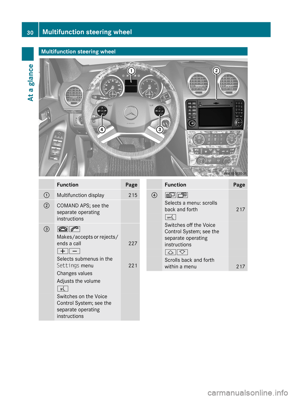 MERCEDES-BENZ GL350 BlueTEC 2011 X164 Owners Manual Multifunction steering wheelFunctionPage:Multifunction display215;COMAND APS; see the
separate operating
instructions=~6Makes/accepts or rejects/
ends a call
227
WXSelects submenus in the
Settings  me