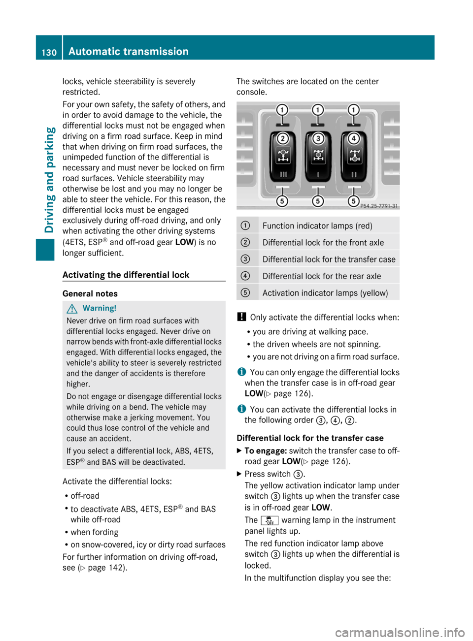 MERCEDES-BENZ G55AMG 2011 W463 Owners Manual locks, vehicle steerability is severely
restricted.
For your own safety, the safety of others, and
in order to avoid damage to the vehicle, the
differential locks must not be engaged when
driving on a MERCEDES-BENZ G55AMG 2011 W463 Owners Manual locks, vehicle steerability is severely
restricted.
For your own safety, the safety of others, and
in order to avoid damage to the vehicle, the
differential locks must not be engaged when
driving on a