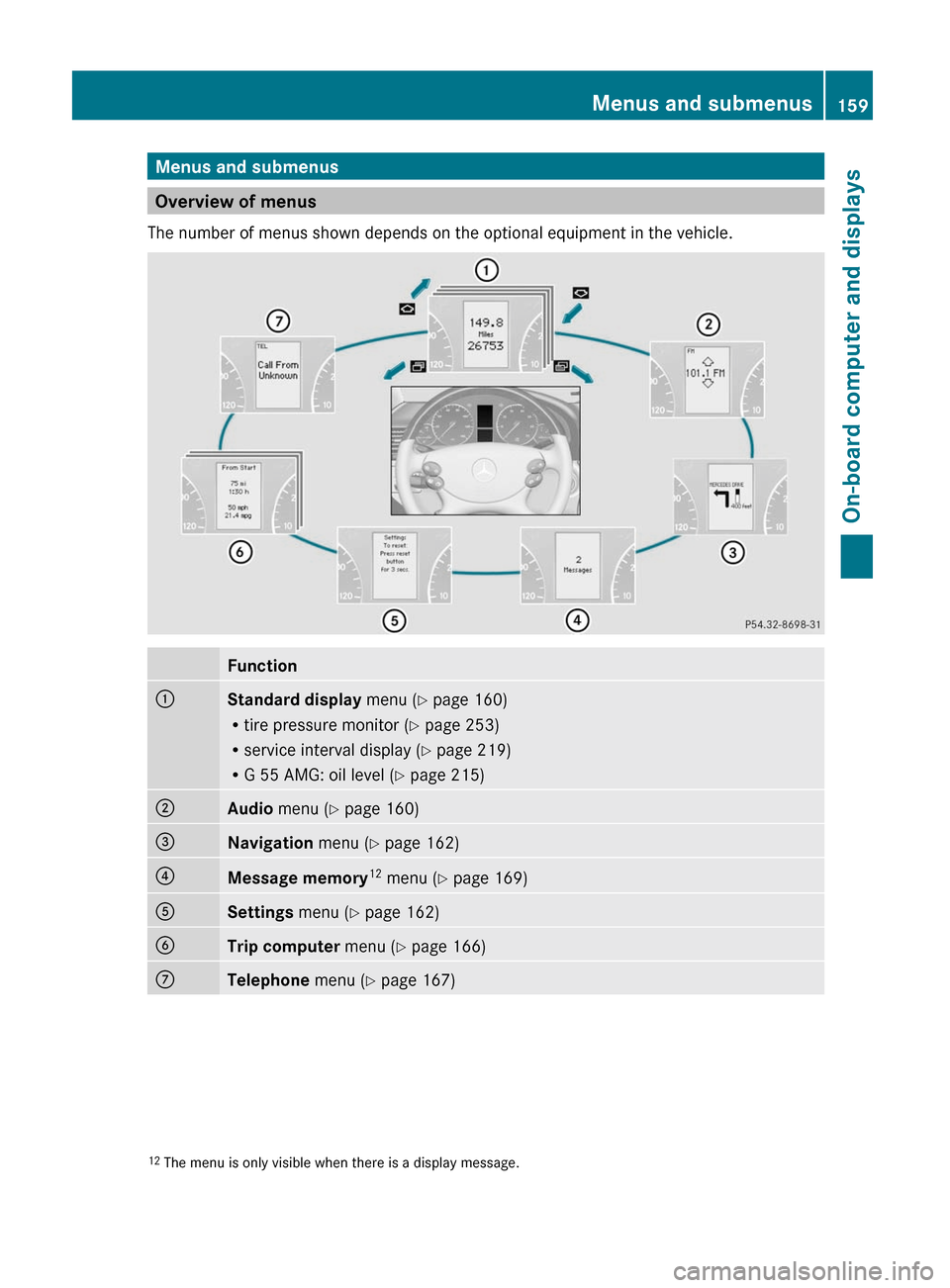 MERCEDES-BENZ G55AMG 2011 W463 Owners Manual Menus and submenus
Overview of menus
The number of menus shown depends on the optional equipment in the vehicle.
Function:Standard display  menu (Y page 160)
R tire pressure monitor ( Y page 253)
R se