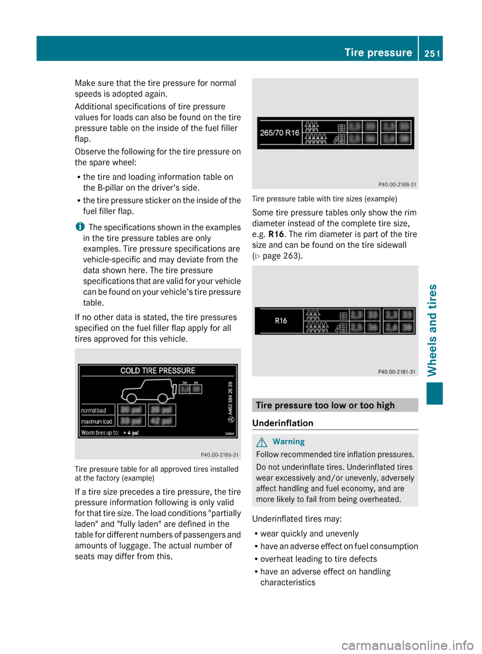 MERCEDES-BENZ G55AMG 2011 W463 Owners Manual Make sure that the tire pressure for normal
speeds is adopted again.
Additional specifications of tire pressure
values for loads can also be found on the tire
pressure table on the inside of the fuel MERCEDES-BENZ G55AMG 2011 W463 Owners Manual Make sure that the tire pressure for normal
speeds is adopted again.
Additional specifications of tire pressure
values for loads can also be found on the tire
pressure table on the inside of the fuel